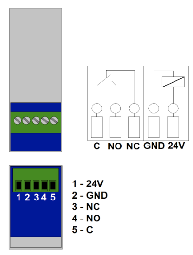 el-st_terminals.png el-st_terminals.png