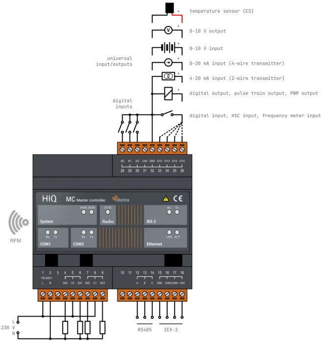 mc-230-02-rfm_wiring.png mc-230-02-rfm_wiring.png