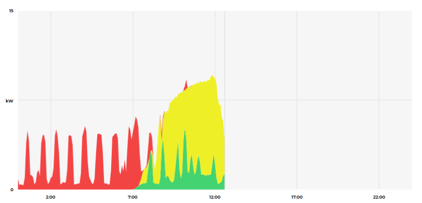 smip_graph_3.png smip_graph_3.png