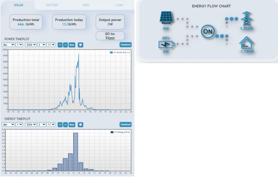 xems_energy_flow.png xems_energy_flow.png