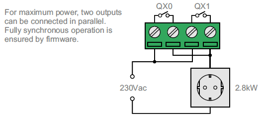 lc-8-iq_parallel_outputs.png