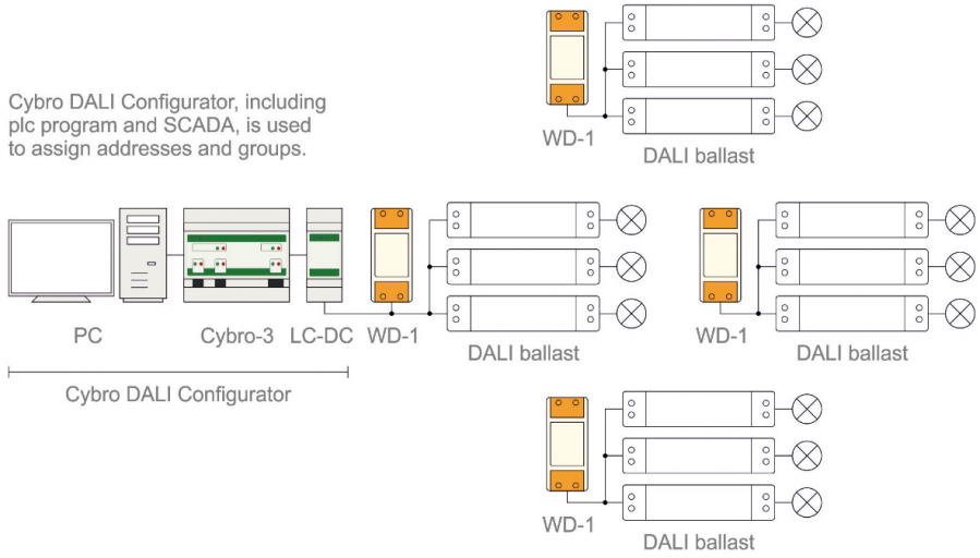 wd-1_configurator.png