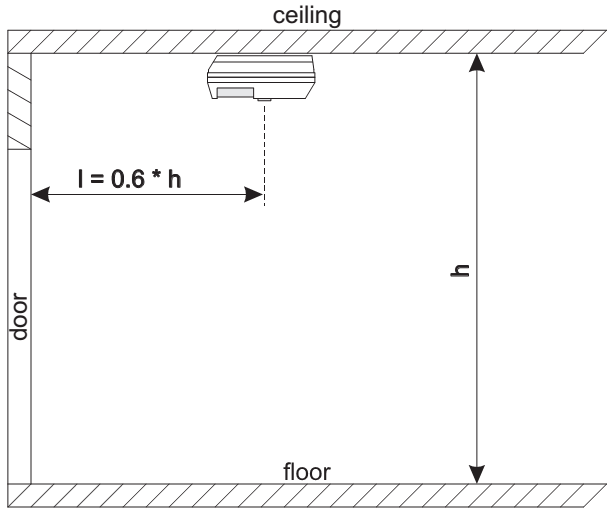ir-580-iq_ceiling_mounting.png