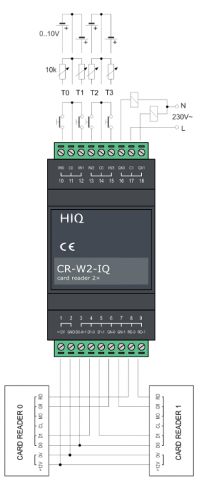 cr-w2-iq_terminals.1694764971.png