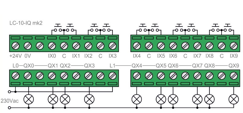 lc-10-iq_terminals.jpg