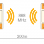 wd-1_max_distance.png