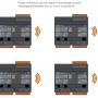 mc-230-02-rfm_example2.png
